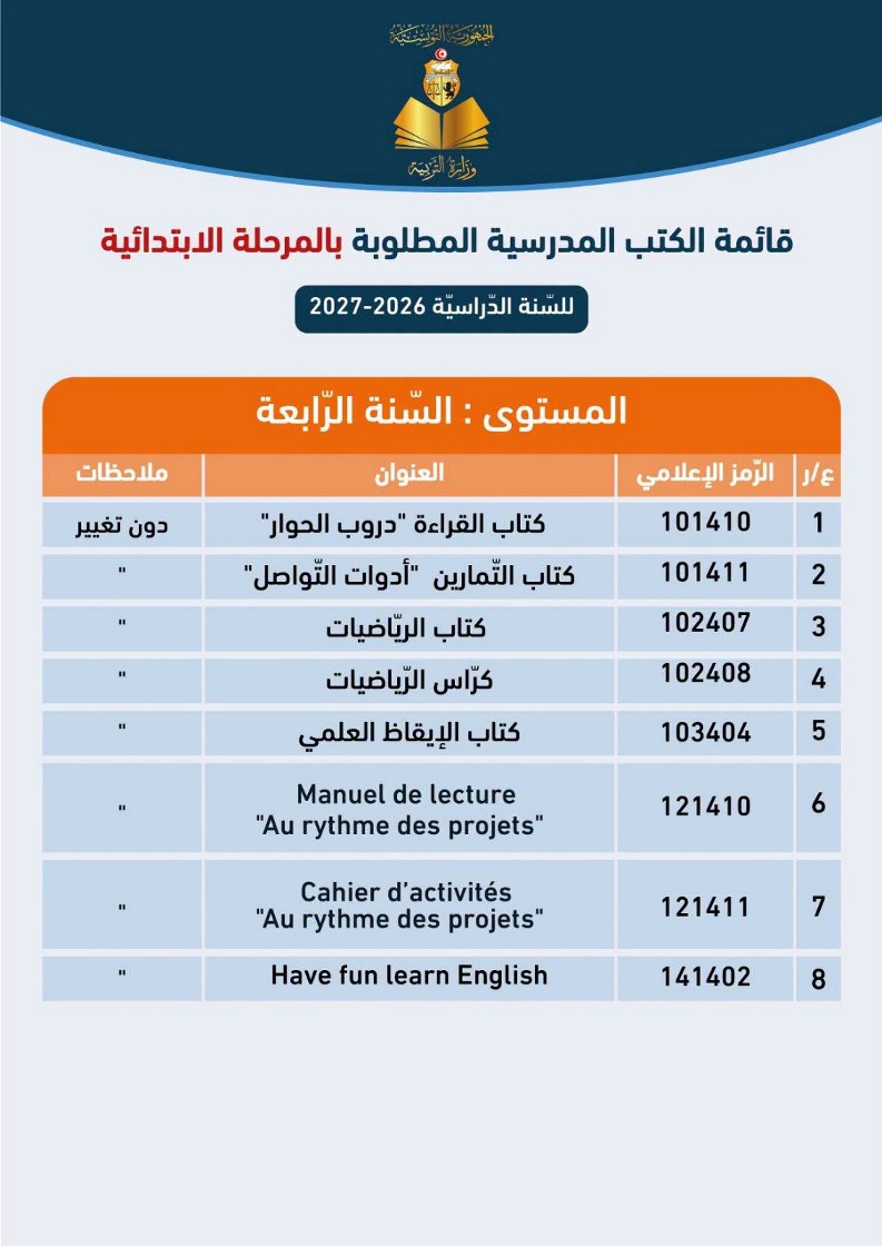 قائمة الكتب المدرسية المطلوبة حسب المستويات بالمرحلة الابتدائية للسنة الدراسية 2026-2027