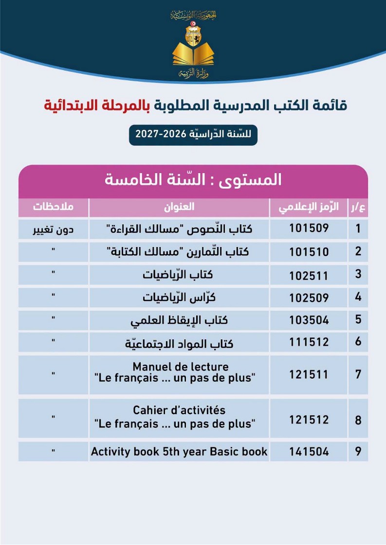 قائمة الكتب المدرسية المطلوبة حسب المستويات بالمرحلة الابتدائية للسنة الدراسية 2026-2027