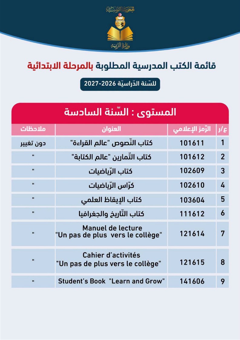 قائمة الكتب المدرسية المطلوبة حسب المستويات بالمرحلة الابتدائية للسنة الدراسية 2026-2027