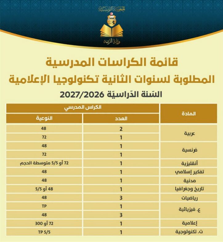 قائمة الكراسات المطلوبة للسنة الثانية من التعليم الثانوي