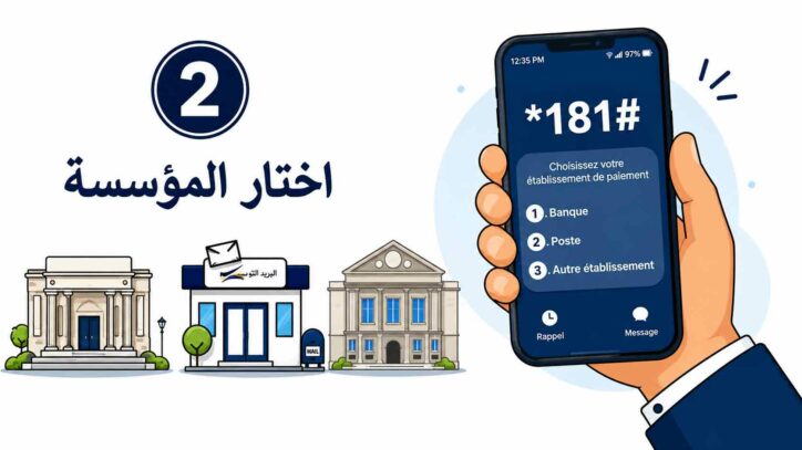 عملية استخلاص معلوم الترسيم عن بعد