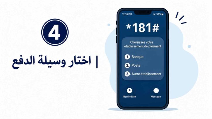 عملية استخلاص معلوم الترسيم عن بعد