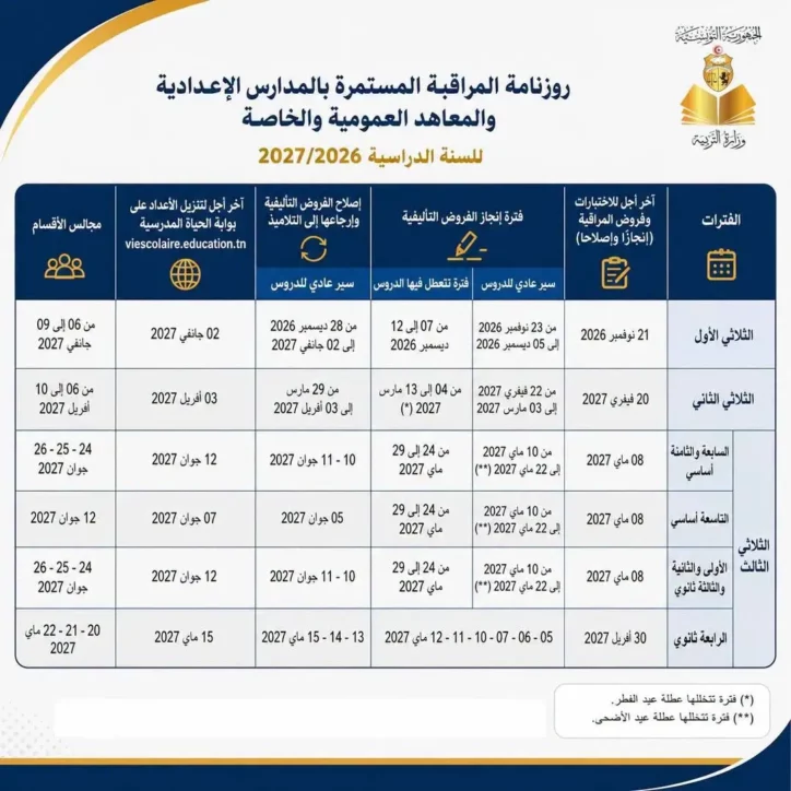 روزنامة الفروض والاختبارات للسنة الدراسية 2027/2026 بالإعداديات والمعاهد